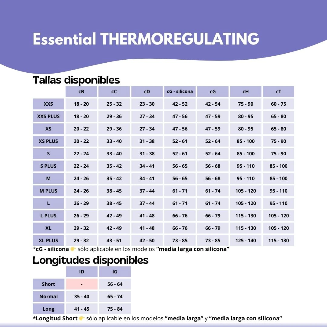 producto-sigvaris-essential-thermoregulating-tallas
