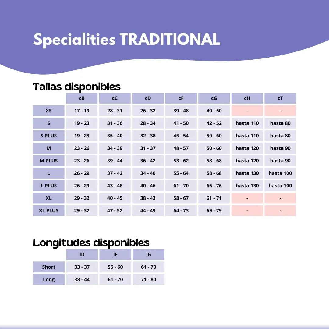 producto-sigvaris-specialities-traditional-tallas