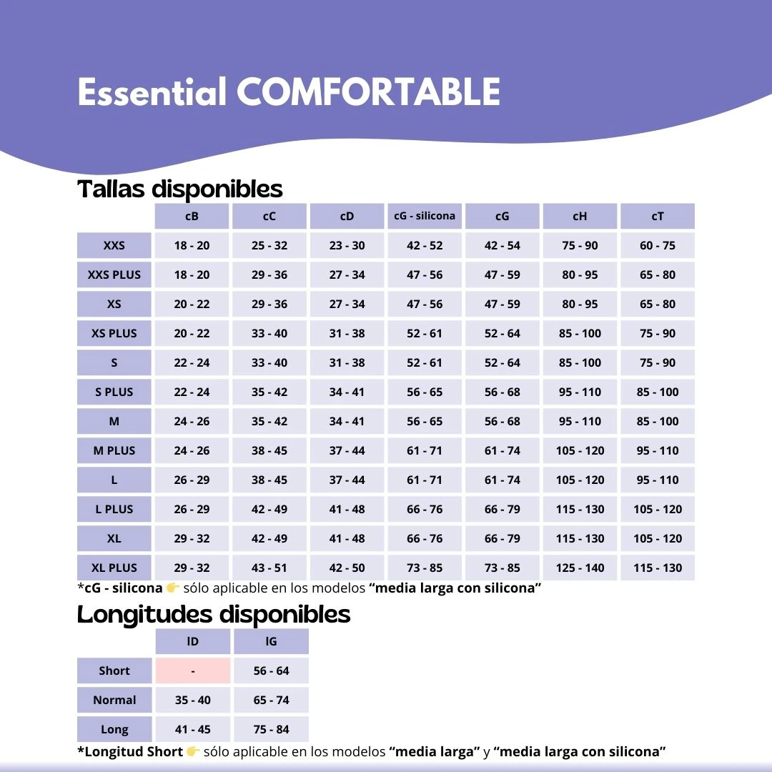 producto-sigvaris-essential-comfortable-tallas