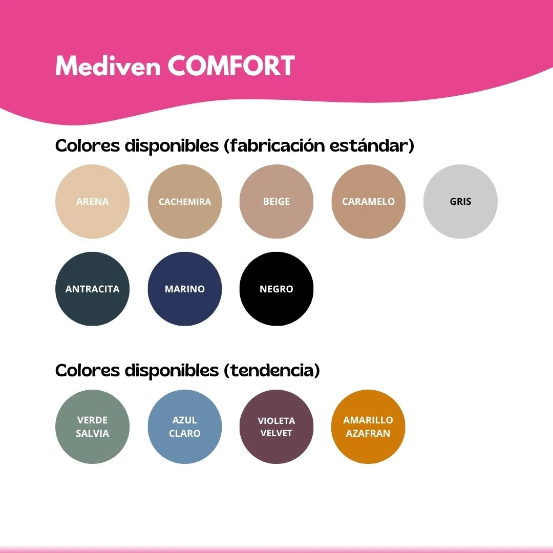 medi-mediven-comfort-colores-2026