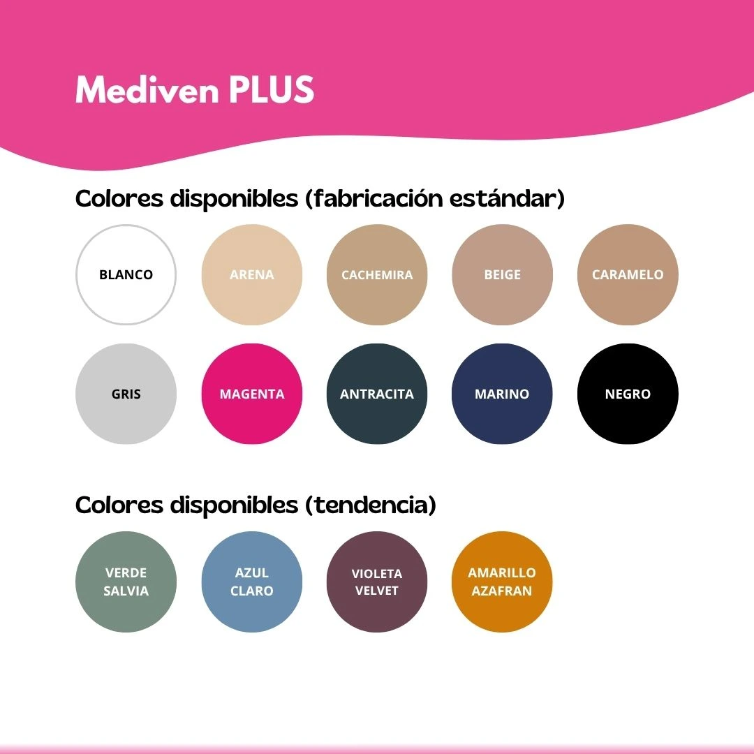 medi-mediven-plue-colores-2026