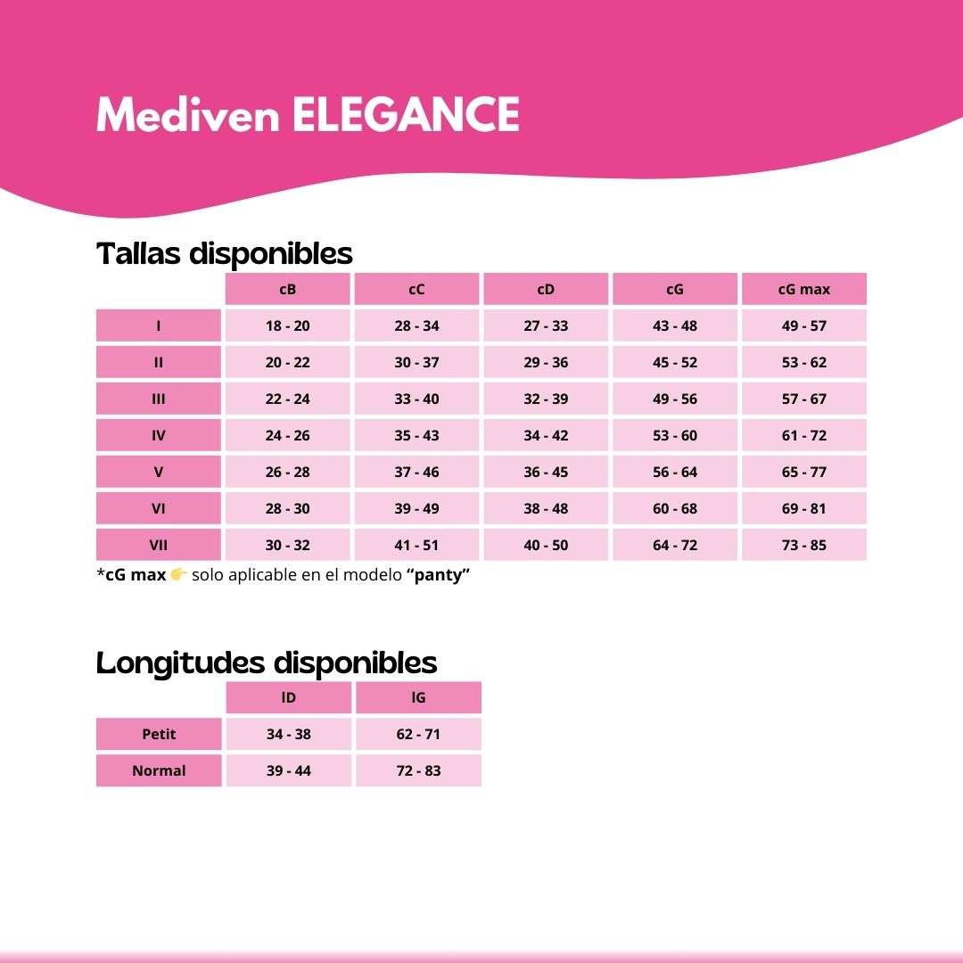 producto-medi-mediven-elegance-tallas