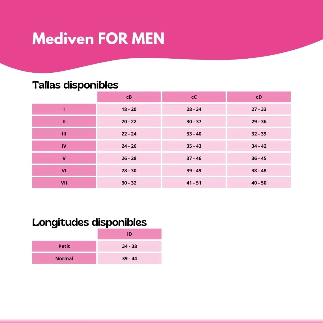 producto-medi-mediven-for-men-tallas