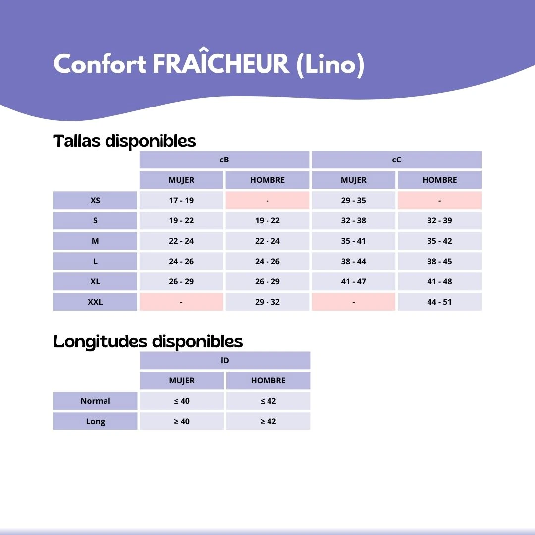 producto-sigvaris-confort-fraicheur-tallas