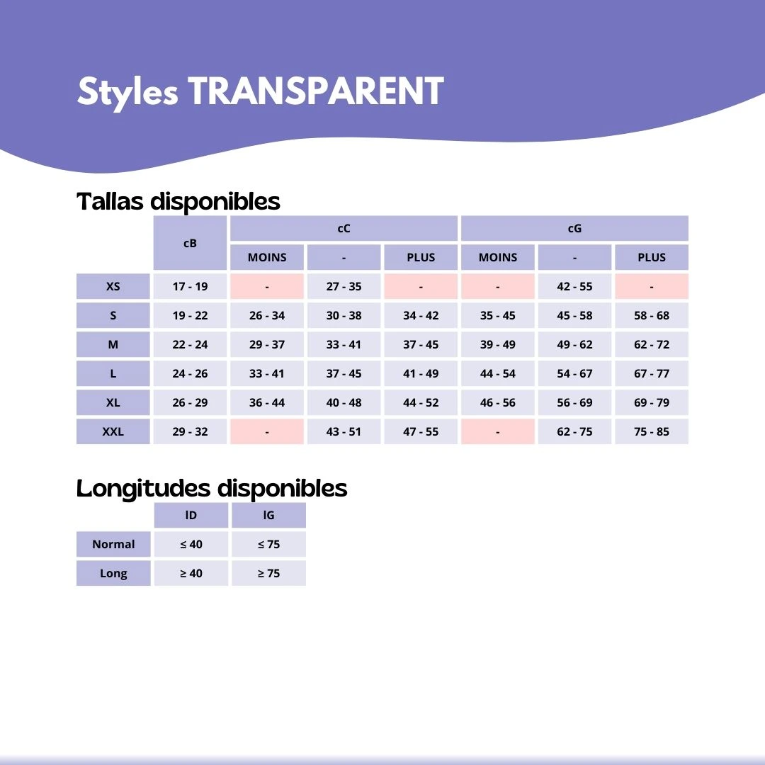 producto-sigvaris-styles-transparent-tallas-5