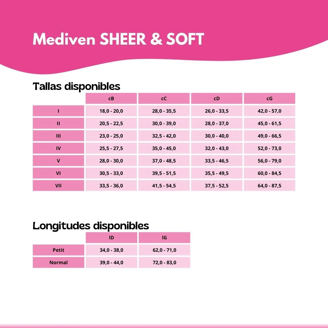 producto-medi-mediven-sheer-soft-tallas