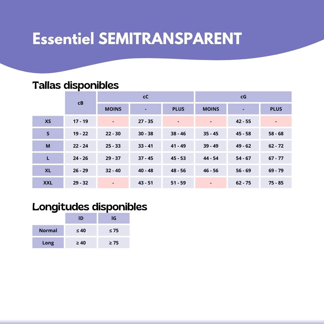 producto-sigvaris-essentiel-semitransparent-tallas