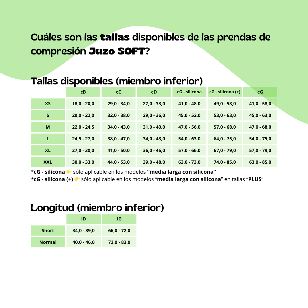 juzo-soft-tabla-medidas