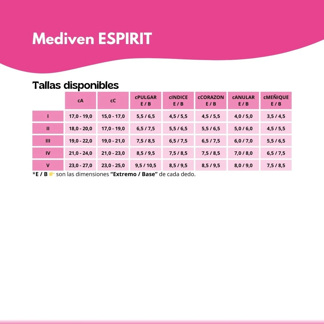 producto-medi-mediven-espirit-tallas-2