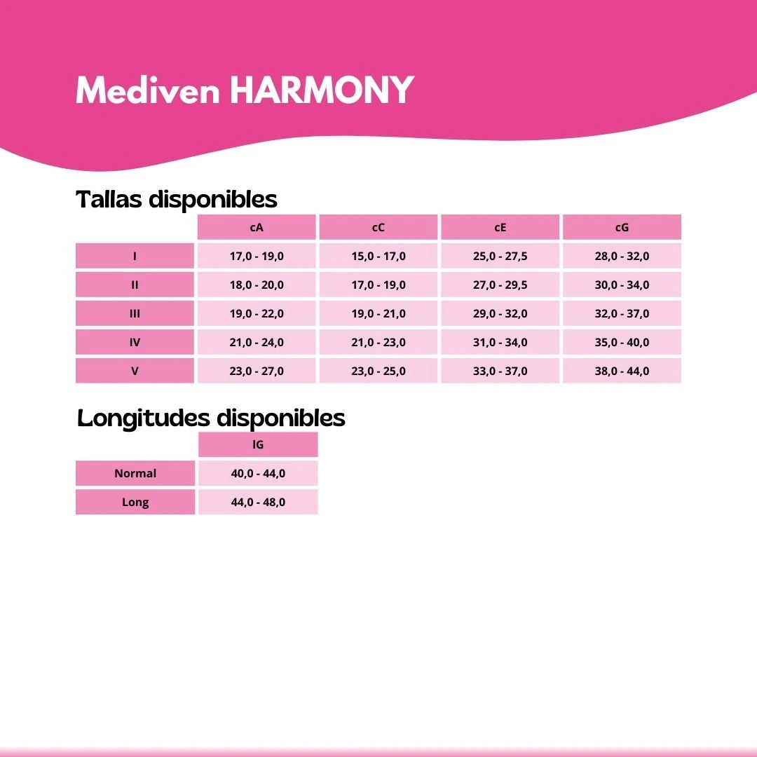producto-medi-mediven-harmony-tallas-1