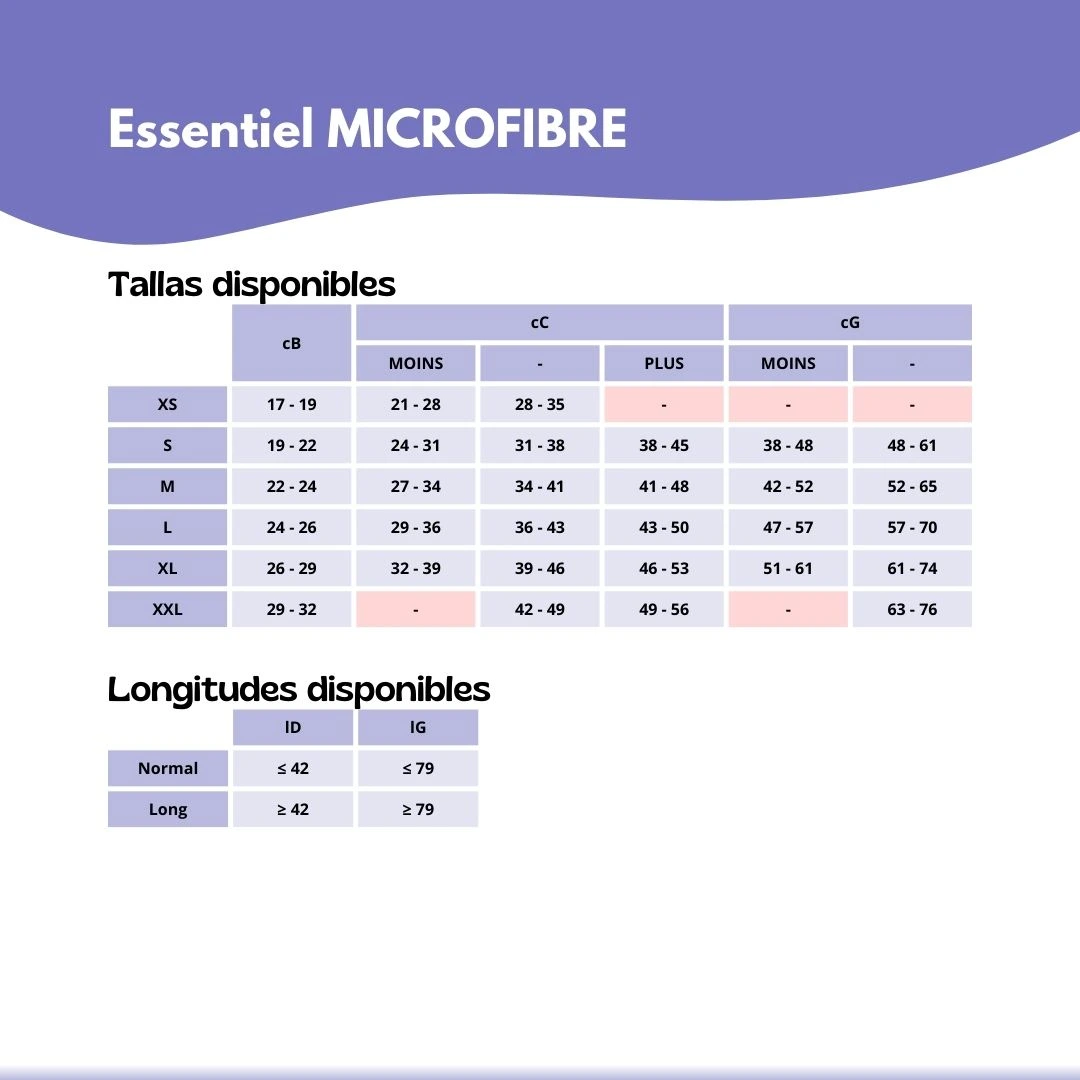 producto-sigvaris-essentiel-microfibre-tallas-5