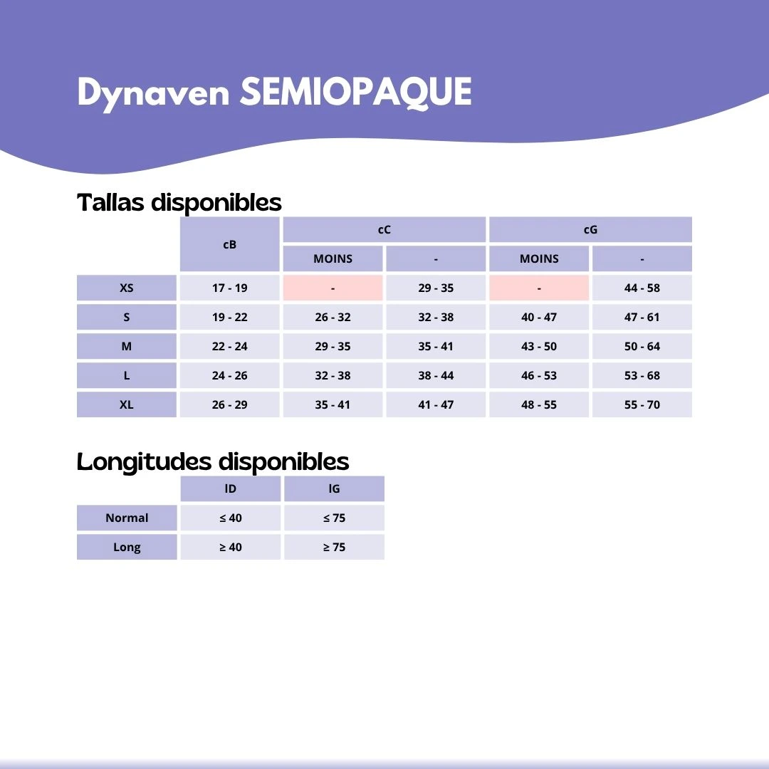 producto-sigvaris-dynaven-semiopaque-tallas