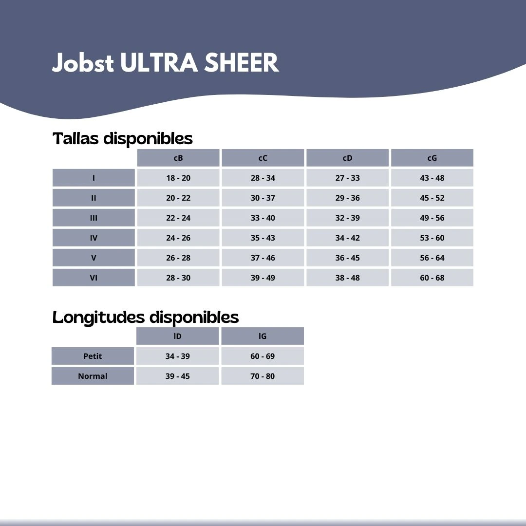 producto-jobst-ultrasheer-tallas-2