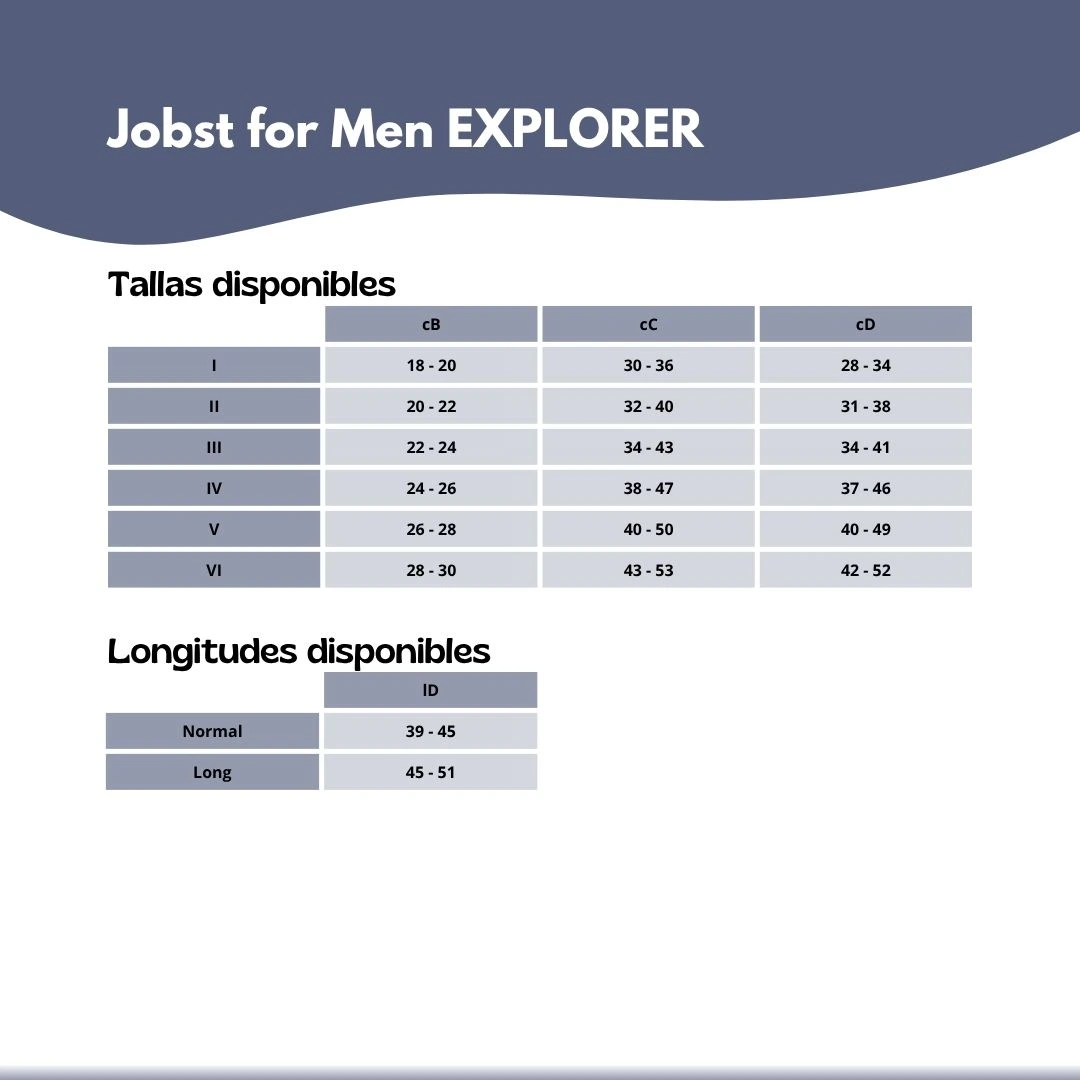 producto-jobst-for-men-explorer-tallas