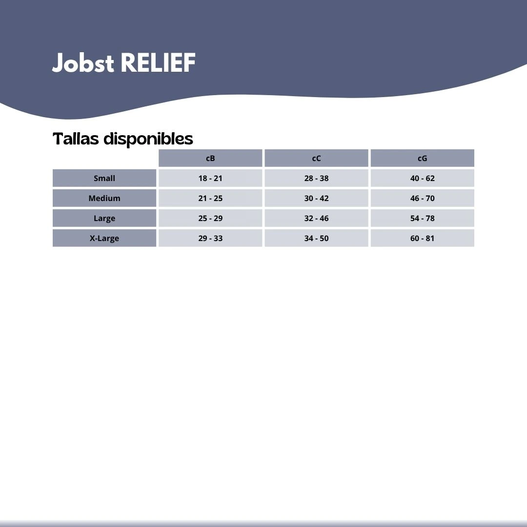 producto-jobst-relief-tallas