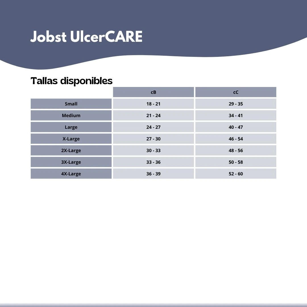 producto-jobst-ulcercare-tallas