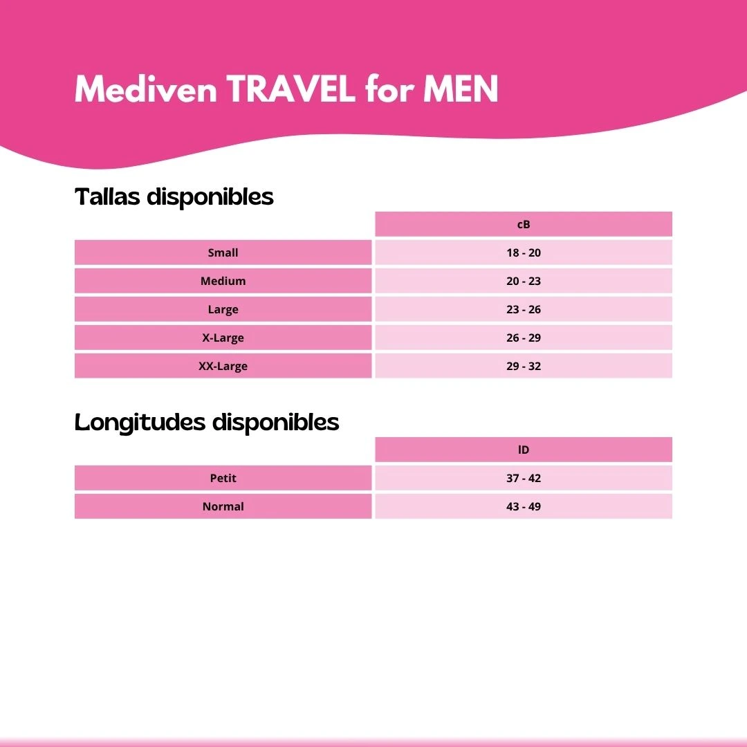 producto-mediven-travel-tallas-1