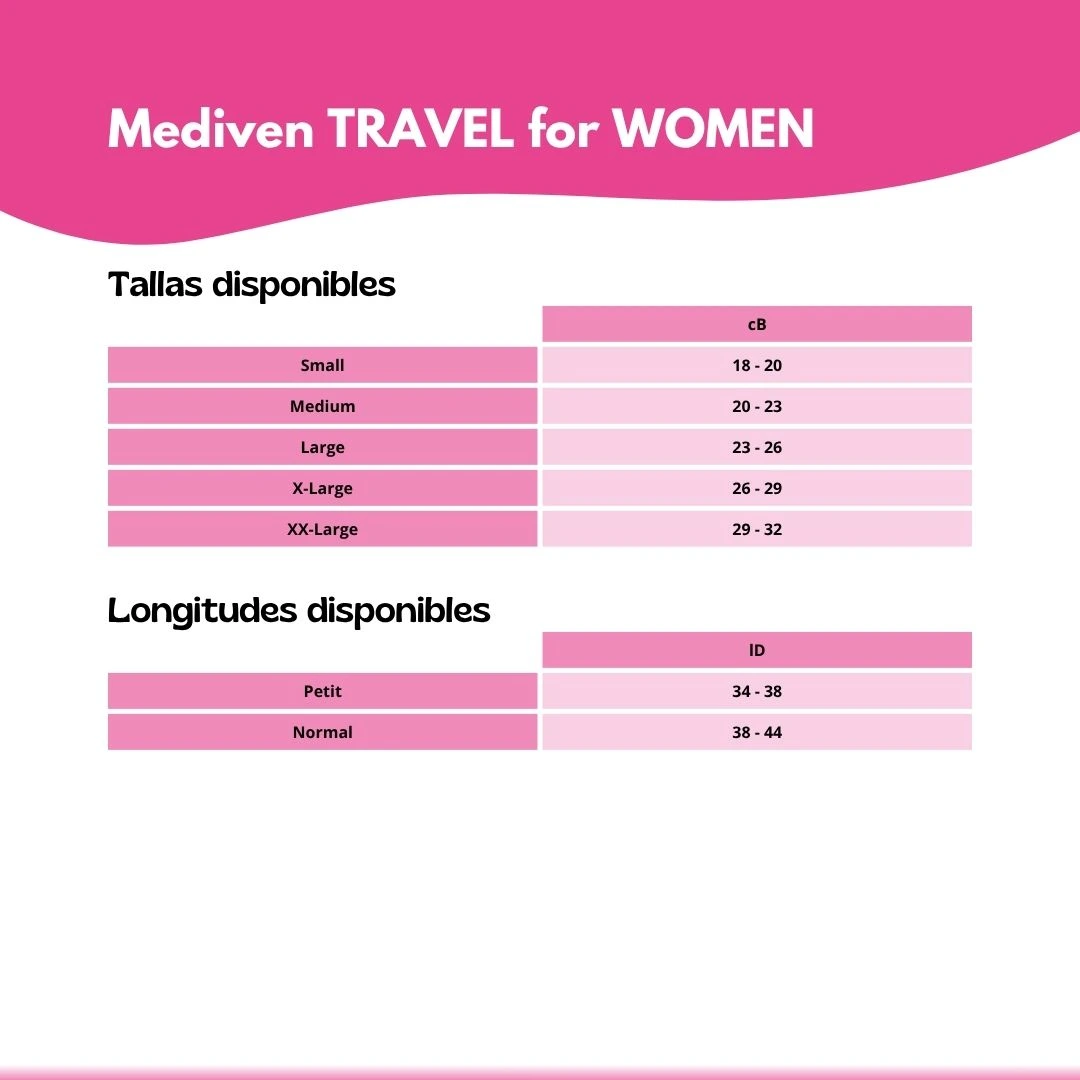 producto-mediven-travel-tallas-2