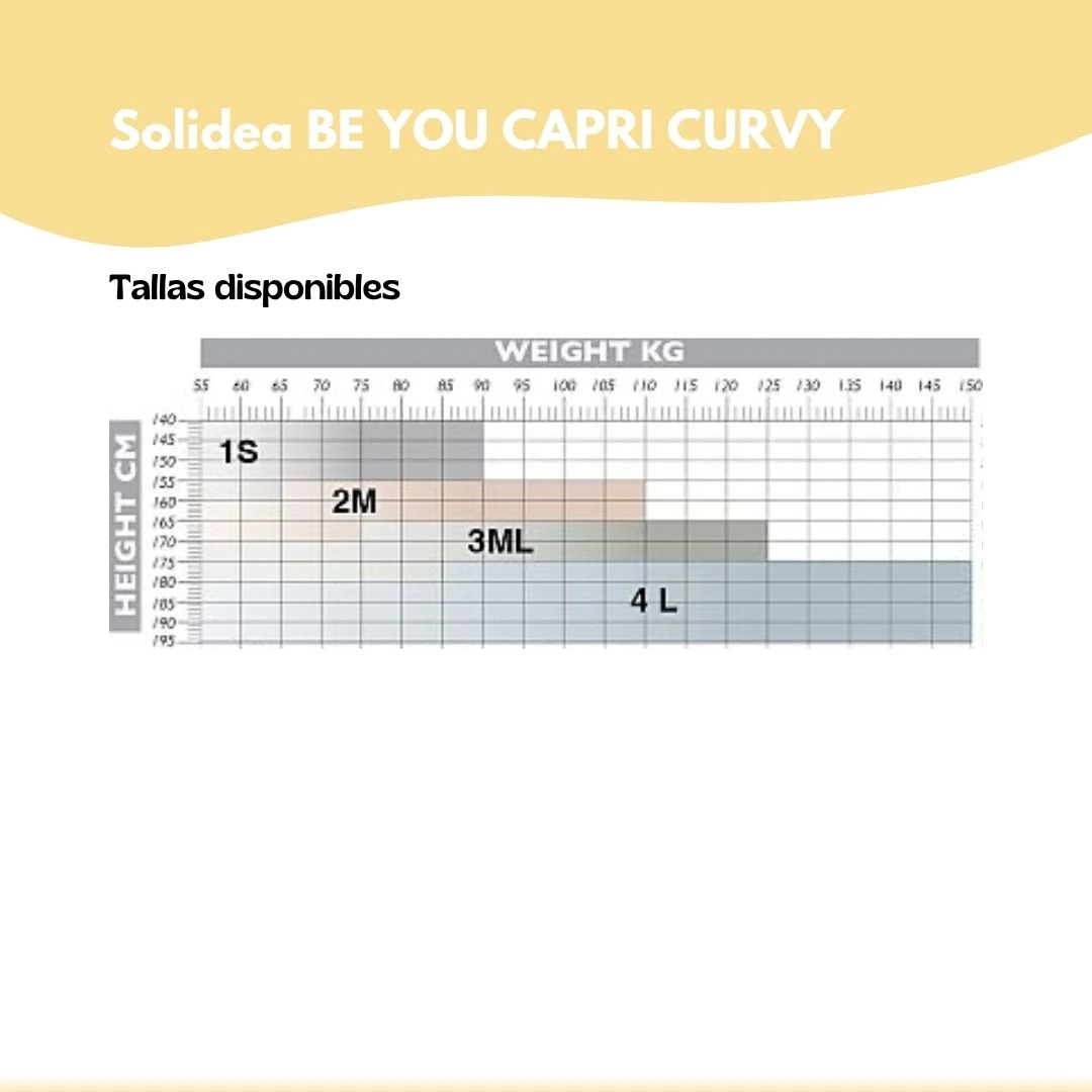 producto-solidea-be-you-capri-tallas-2