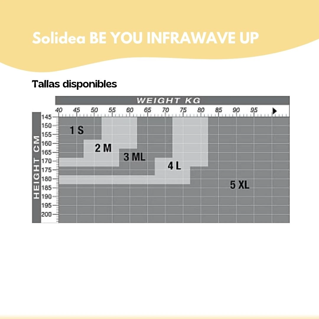 producto-solidea-be-you-tinfrawave-up-tallas
