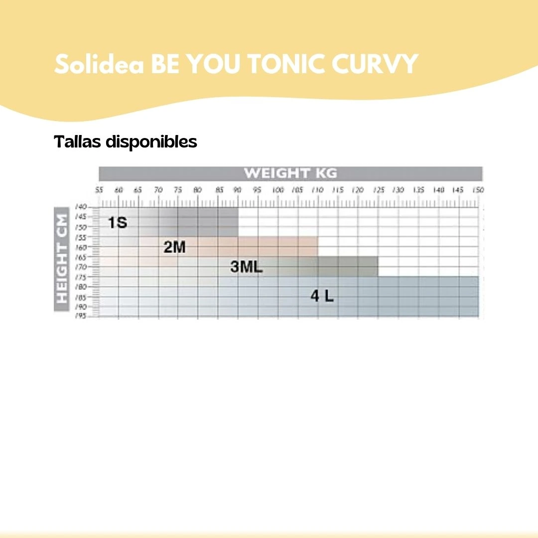 producto-solidea-be-you-tonic-tallas-2